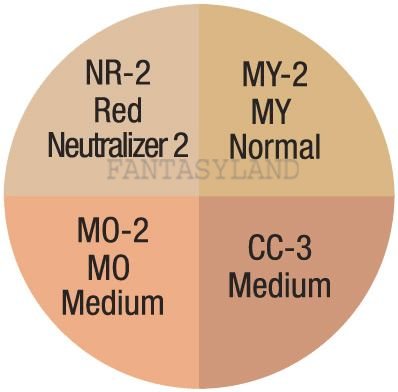 TOTAL COVER ALL WHEEL - Click Image to Close